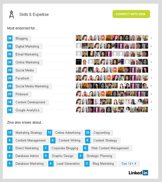 LinkedIn Endorsement vs. Recommendation by Cultivate Communications