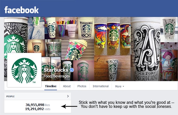 10 Reasons Your Social Media Efforts Are an Ultimate FAIL
