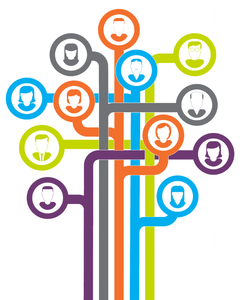 Unify Your Sales and Marketing Teams - Get the Communication Flowing…