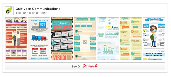 Looking for inspiration? Check out Cultivate’s The Land of [Infographics] Pinterest board for tons of cool examples and ideas!