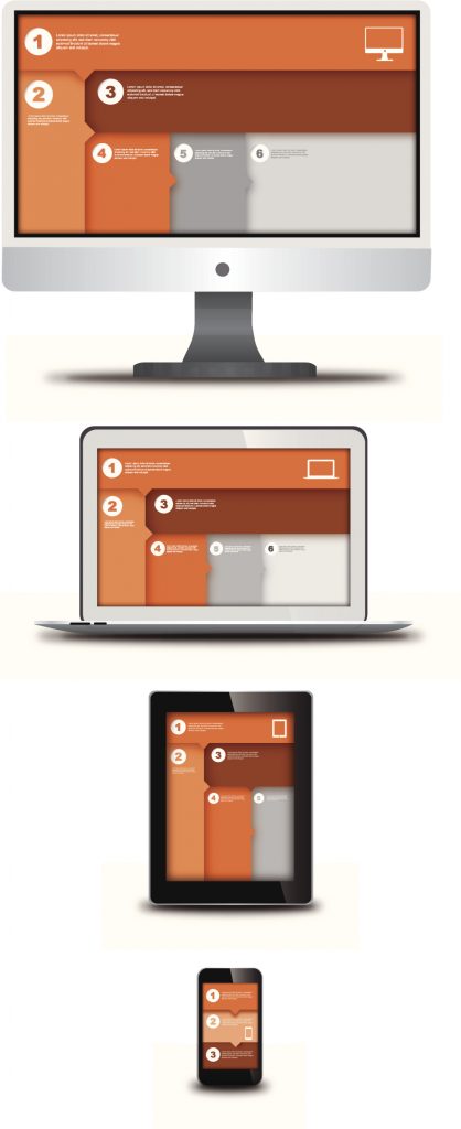 Responsive web design is more important than ever with the variety of devices available today. Find out why your business needs a responsive web design.