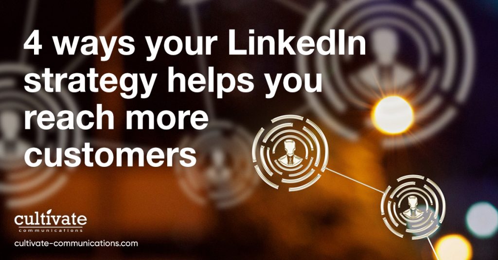 LinkedIn Strategy 1200x628