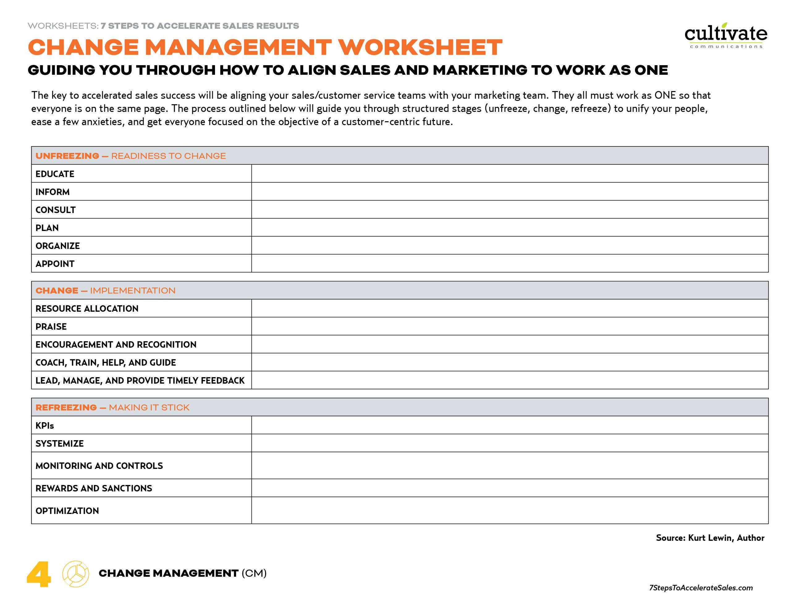 Worksheet-4-ChangeManagement