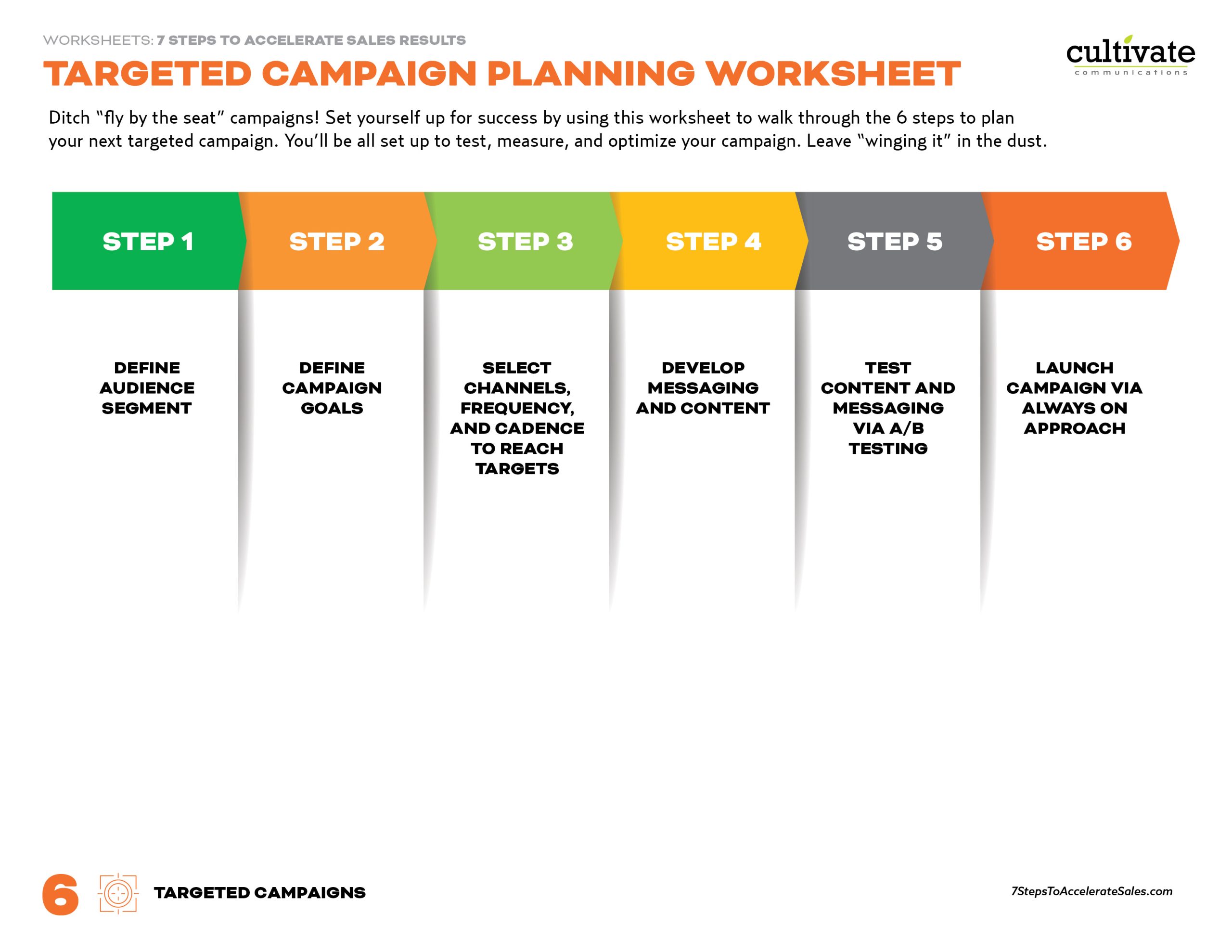Worksheet-6-Targeted-Campaign-Planning